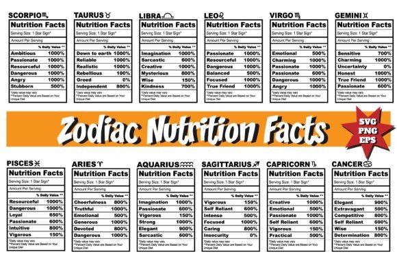 Zodiac Nutrition Facts SVG: A Designer's Review